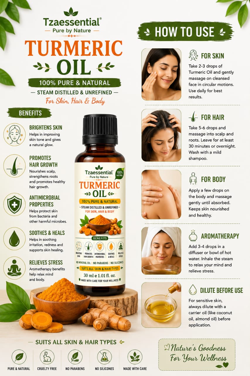 TURMERIC OIL 50 ML