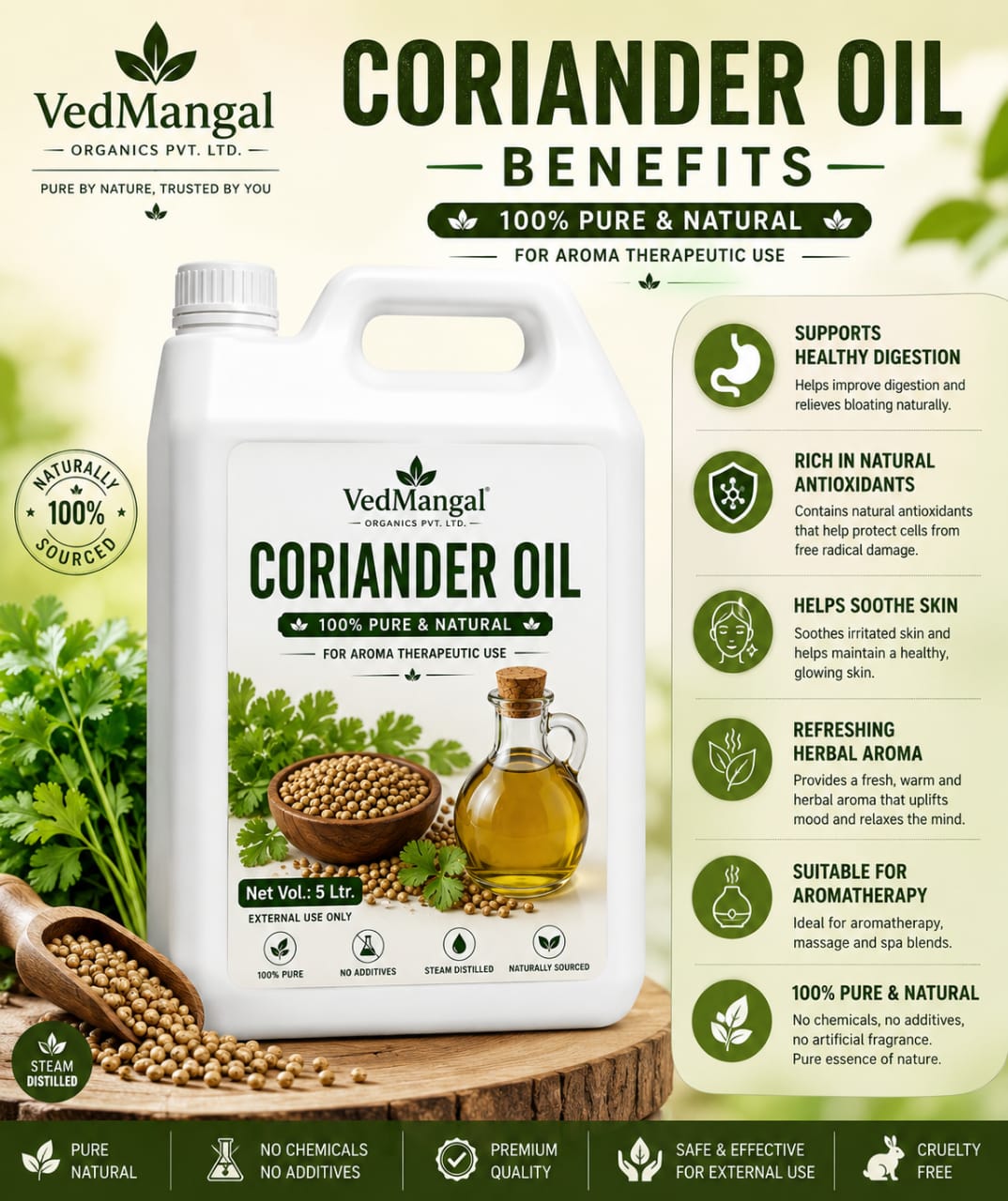 CORIANDER OIL 5 LTR